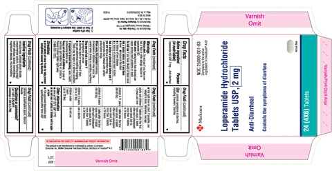 Loperamide Hydrochloride 2mg packaging