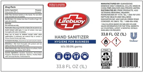 Lifebuoy Hand Sanitizer Professional packaging