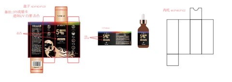 5% Minoxidil Hair Growth Serum 포장