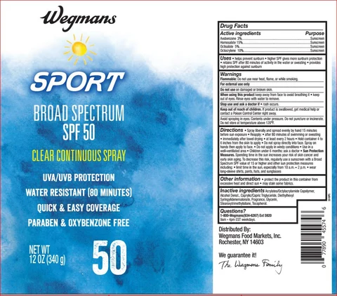 Sport Sunscreen SPF 50 packaging