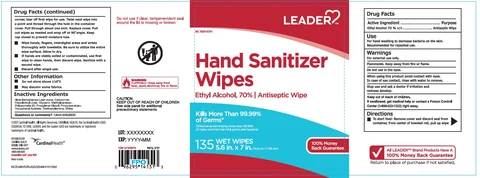 Hand Sanitizer packaging