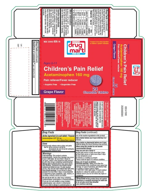 Childrens Pain Relief packaging