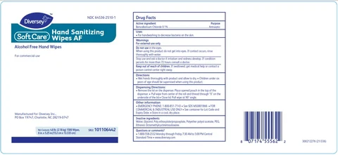 Soft Care Hand Sanitizing Wipes AF 포장