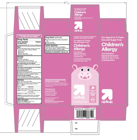 Children Allergy Relief Bubblegum flavor packaging