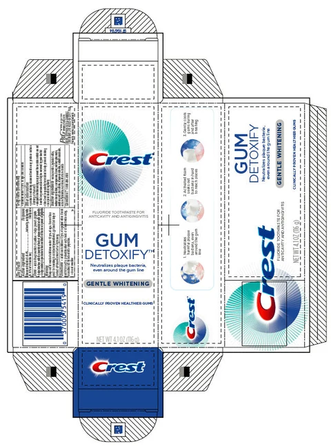 Crest Gum DetoxifyGentle Whitening 포장
