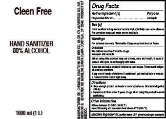 Hand Sanitizer packaging