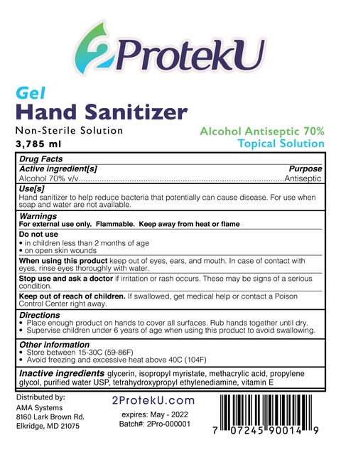 Hand Sanitizer packaging