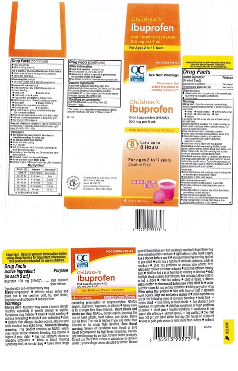 Childrens Ibuprofen Oral Suspension packaging