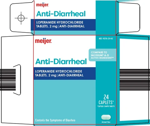 anti diarrheal packaging
