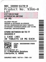 Cetirizine Hydrochloride (Allergy) 포장