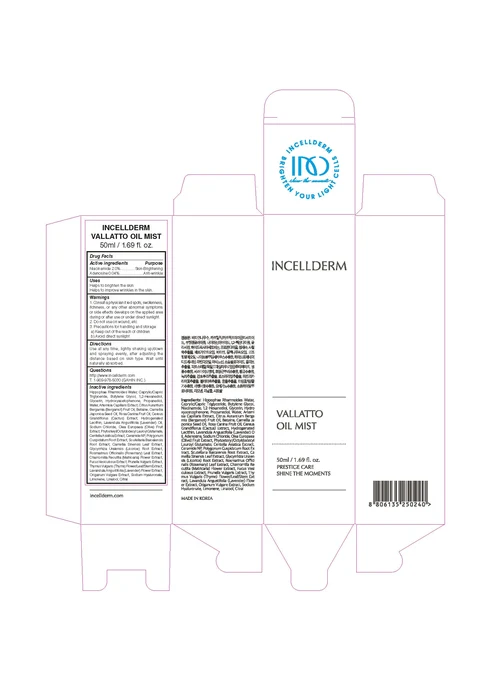INCELLDERM VIETON OILMIST 포장