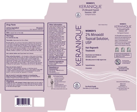 Keranique 2% Hair Regrowth Treatment for Women 포장
