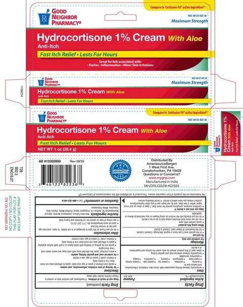 Hydrocortisonewith Aloe 포장