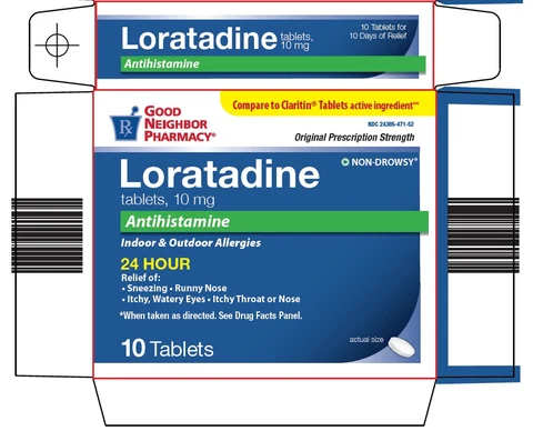 good neighbor pharmacy loratadine packaging