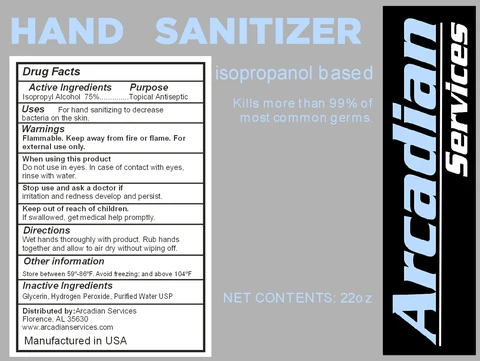 Hand Sanitizer packaging