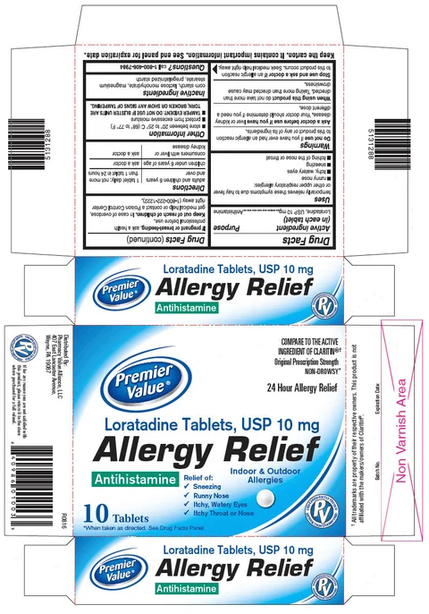 Loratadine packaging