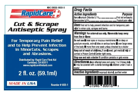 Antiseptic 포장