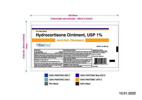 Hydrocortisone 포장