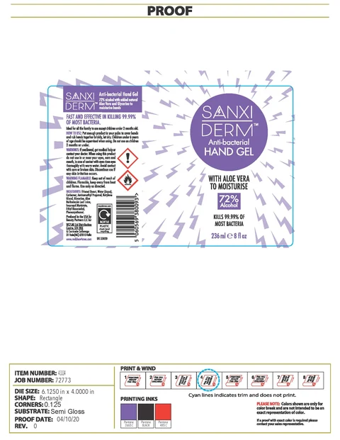 SANXIDERM Anti-bacterial Hand Gel 8OZ / SANZIDERM Antiseptic Hand Sanitizer 8OZ 포장