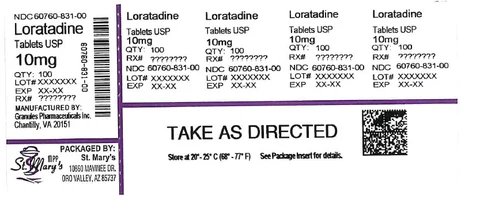 Loratadine packaging