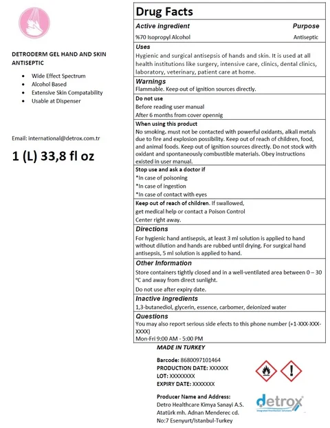 DETROX- DETRODERM Gel HAND AND SKIN ANTISEPTIC 포장