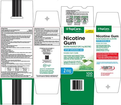 Topcare Nicotine packaging