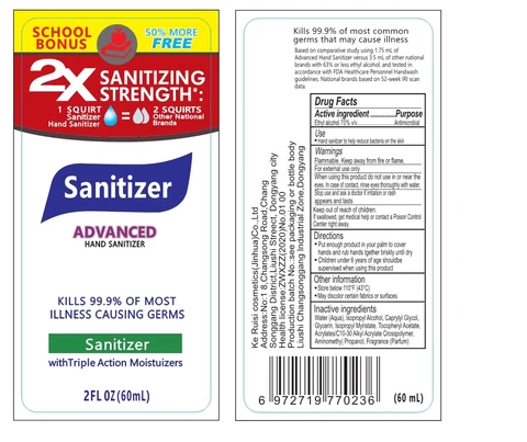 Hand Sanitizer packaging