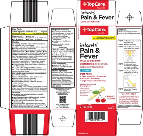 topcare infants pain and fever 포장