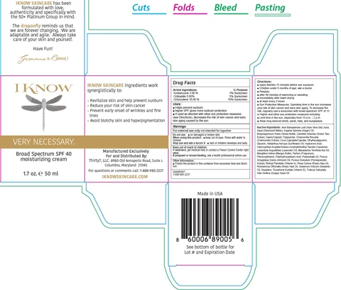 I KNOW Very Necessary Broad Spectrum SPF-40 Moisturizing Cream 포장