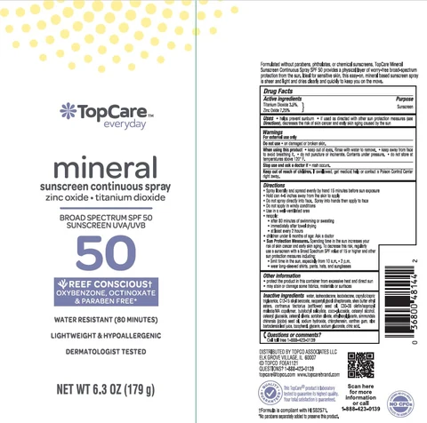 TopCare Everyday Mineral Sunscreen Continuous Broad Spectrum SPF 50 Reef-Conscious Formula packaging