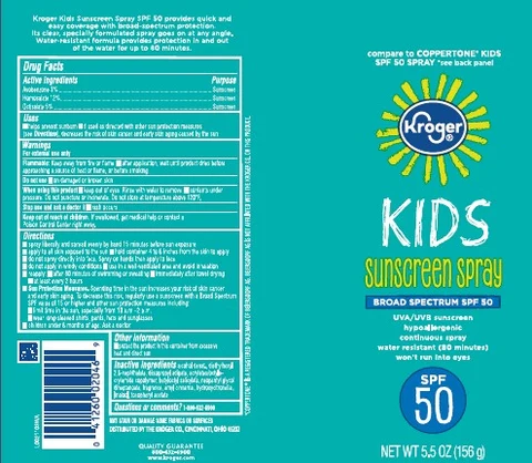 Sunscreen for Kids SPF 50 포장