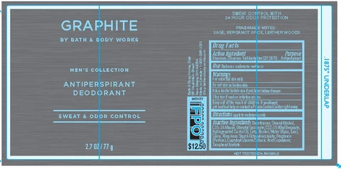 Bath and Body WorksGraphite 포장