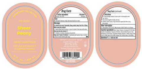 Signature Collection Hand SanitizerSheer Peony 포장
