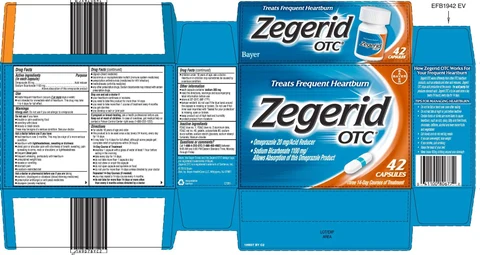 Zegerid OTC 포장