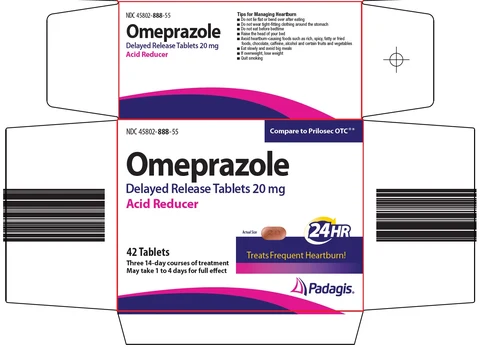 omeprazole 포장