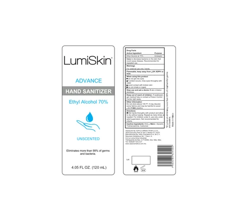 Hand Sanitizer packaging