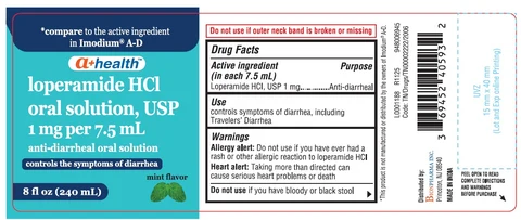 Loperamide Hydrochloride packaging