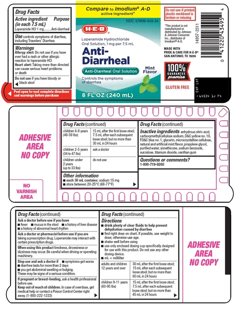 anti diarrheal packaging