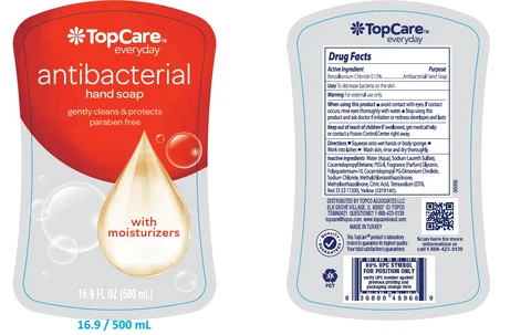 Antibacterial 포장