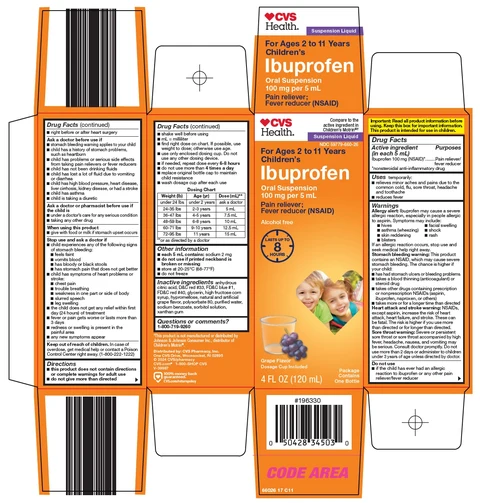 ibuprofenchildrens packaging