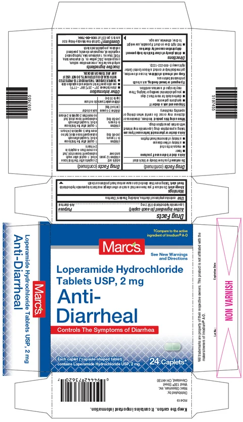 Loperamide Hydrochloride packaging