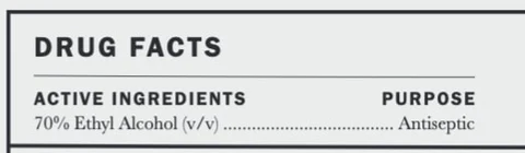 Active Ingredients
