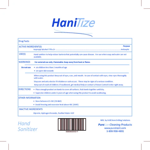 Hanitize Label Back