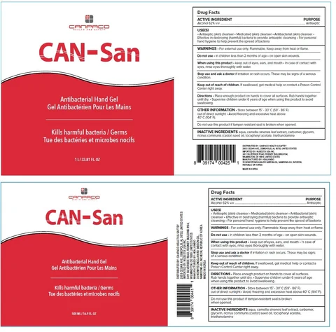 Canpaco Hand Sanitizer 포장