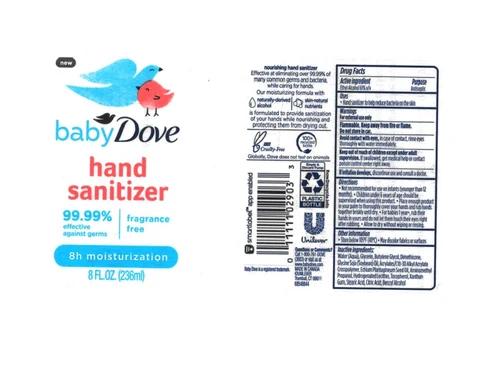 Baby Dove 포장