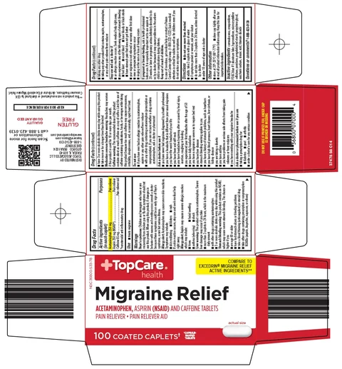Topcare Migraine Relief packaging