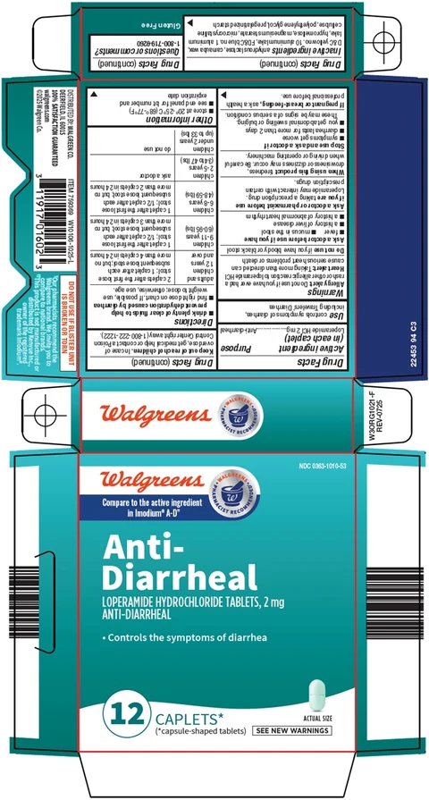 anti diarrheal packaging