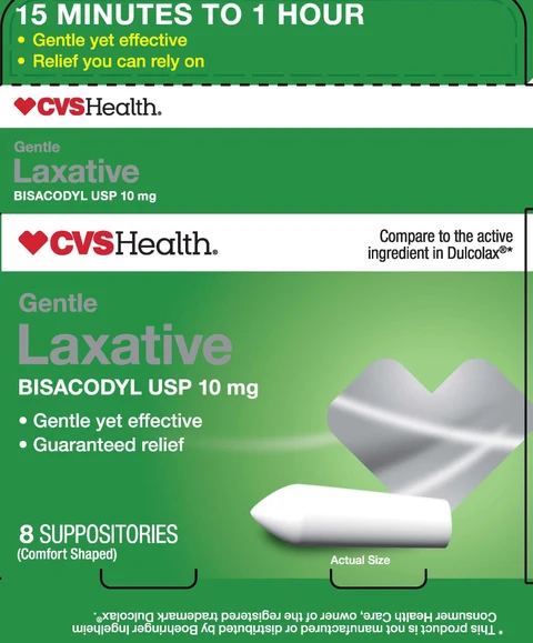 Bisacodyl 포장