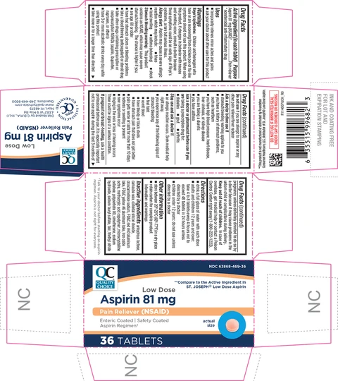 Aspirin 포장
