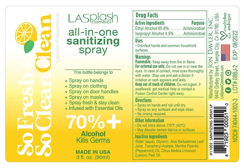 Hand Sanitizer packaging